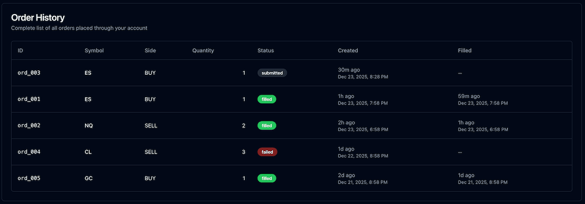 TransporTrades dashboard showing order history and webhook status
